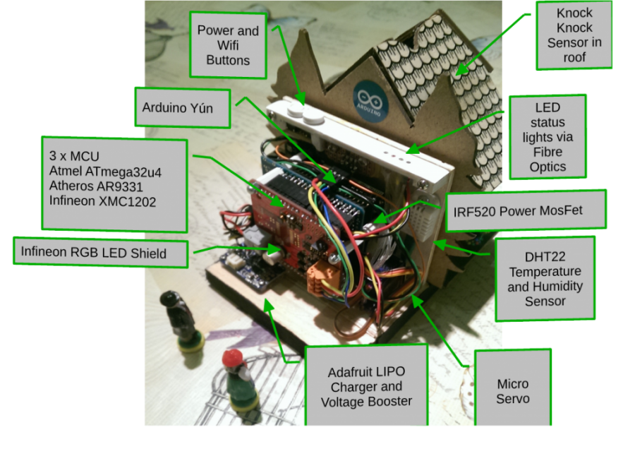 Arduino Meteo Domeček - zapojení