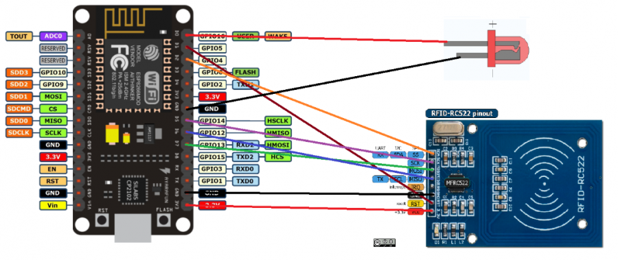 Arduino RFID přístupový systém - Zapojení