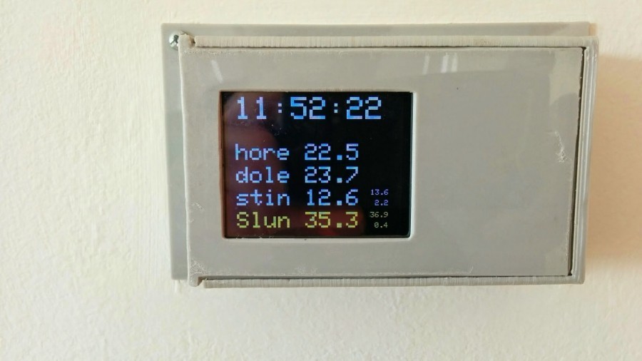 Chytrý termostat s připojením na internet