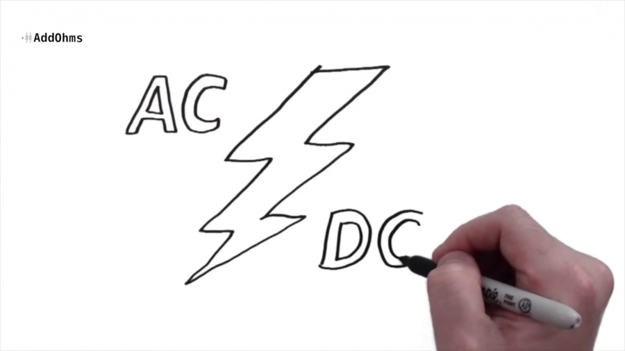 Úvodní obrázek k video popisujícímu rozdíl mezi střídavým a stejnosměrným proudem