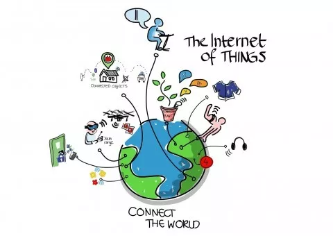 Internet věcí