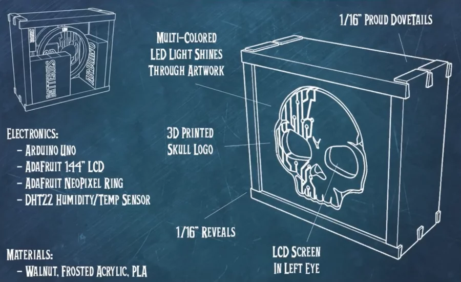 Arduino teploměr a vlhkoměr