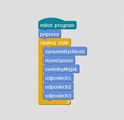 Hlavní program projektu "Špion"