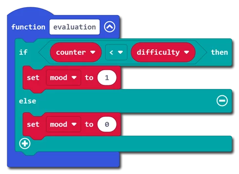 funkce vyhodnocení v makecode