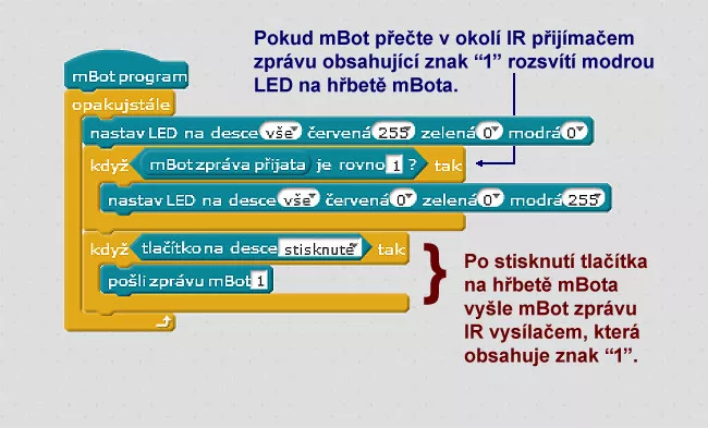 Program demonstrující jednoduchou komunikaci IR signály mezi mBoty