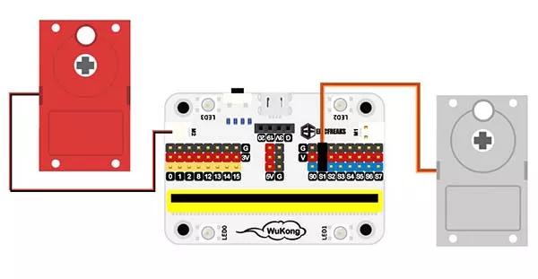 ZAPOJENÍ ELEKTRONIKY PRO AUTO NA DÁLKOVÉ OVLÁDÁNÍ