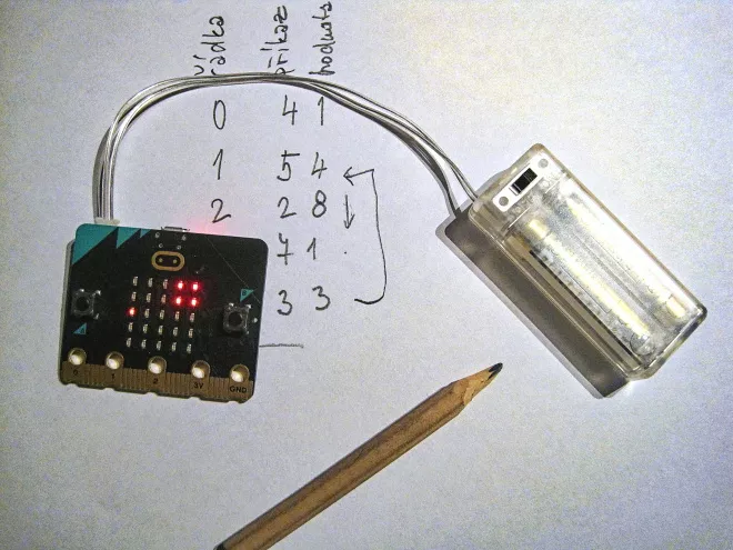mycobit s micro:bitem