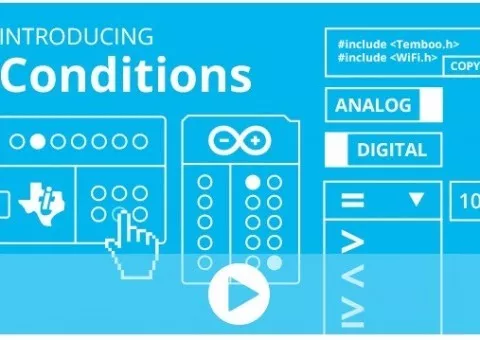 nové podmínky temboo
