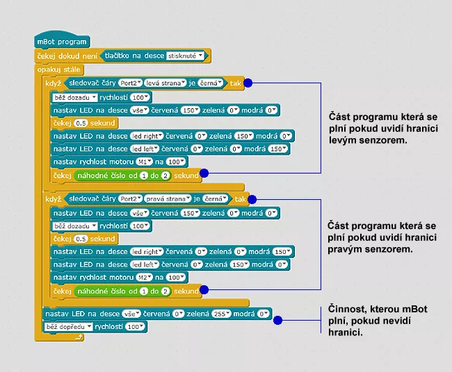 mbot - program - čára jako hranice