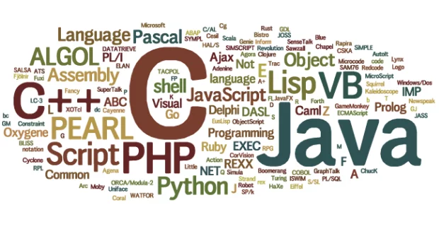 Programovací jazyky - Wordcloud - Zdroj Wikipedia Commons