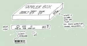 samplerbox