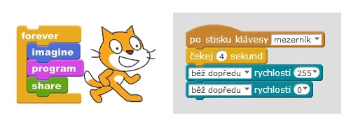 Příklad programovacích bloků pro Scratch a mBlock