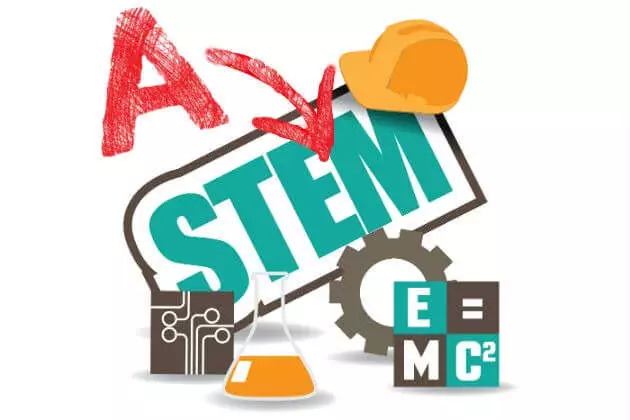 Rozdíl mezi STEM a STEAM
